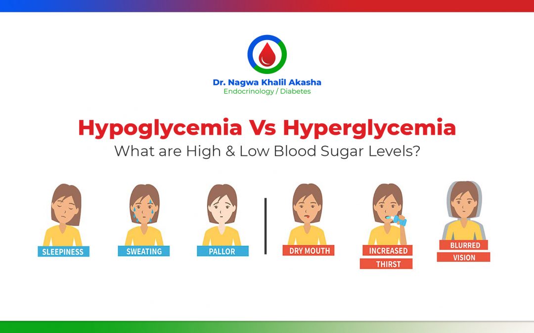 Hyperglycemia Vs Hypoglycemia