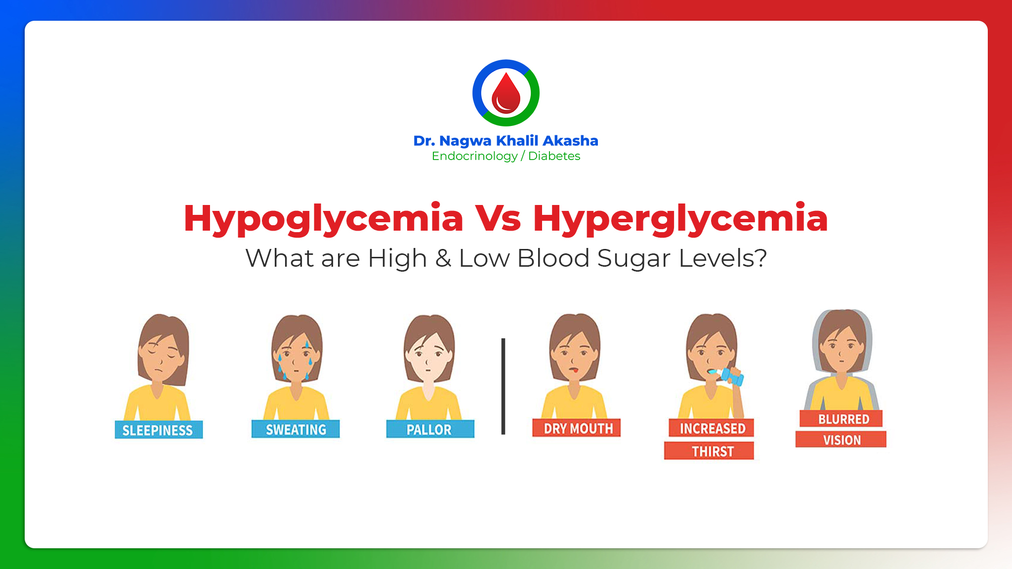 Hyperglycemia Vs Hypoglycemia — Dr Nagwa Khalil Akasha